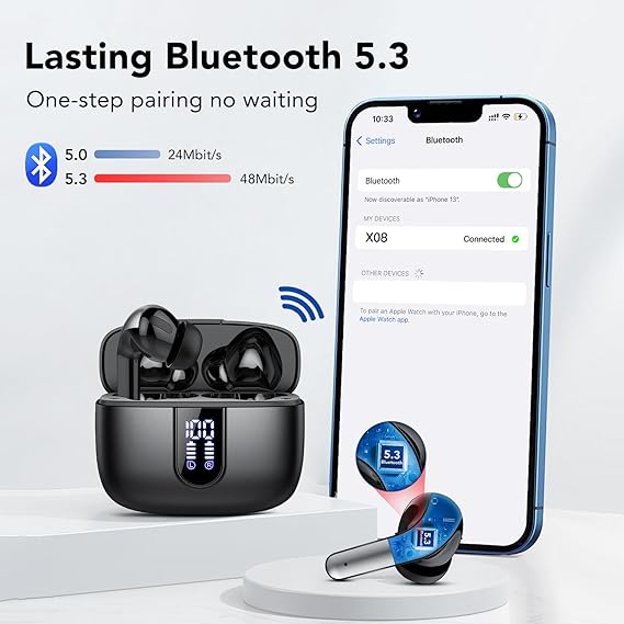 Black Friday Deal – Bluetooth 5.3 In-Ear Kopfhörer | 50H Akku | Deep Bass | 4-fach ENC Noise Cancelling | IPX7 Wasserdicht | USB-C Premium Earbuds 2024