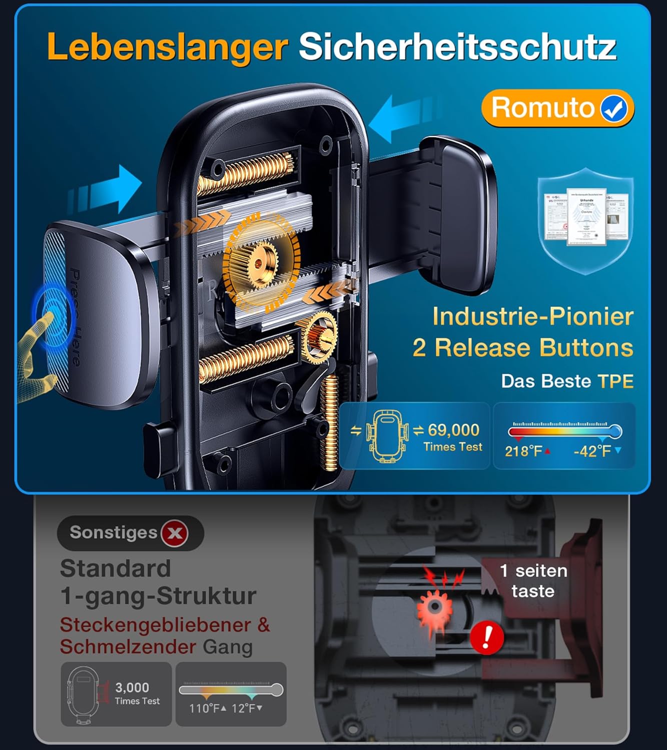 2025 Handyhalterung Auto | 4-in-1 Halter mit Super-Saugkraft, 360° Drehung – Für Armaturenbrett, Windschutzscheibe & Lüftung